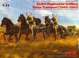 Миниатюра советской полковой артилерийской конной тяги 1942-1945 гг