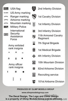 Rank Marking and Regiment Insignia, Modern US Army - фото 2