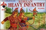 Korean heavy infantry, XVI-XVII century A.D.